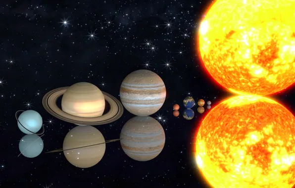 Picture the sun, planet, solar system, scale