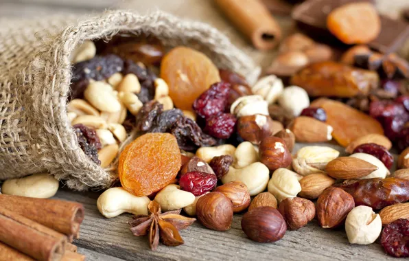 Picture nuts, nuts, raisins, dried apricots, dried fruits