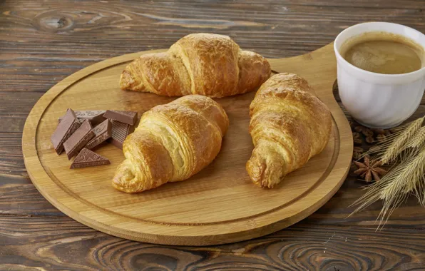 Picture coffee, chocolate, croissants