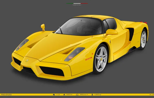 Picture Yellow, Ferrari, car, sports cars, FerrariEnzo